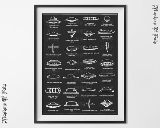 Space Age UFO Alien Poster REMASTERED